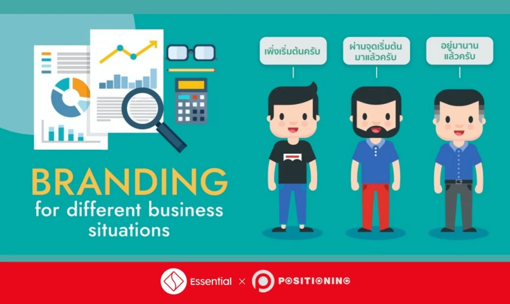 S1 EP4 : Branding for Different Business Situations