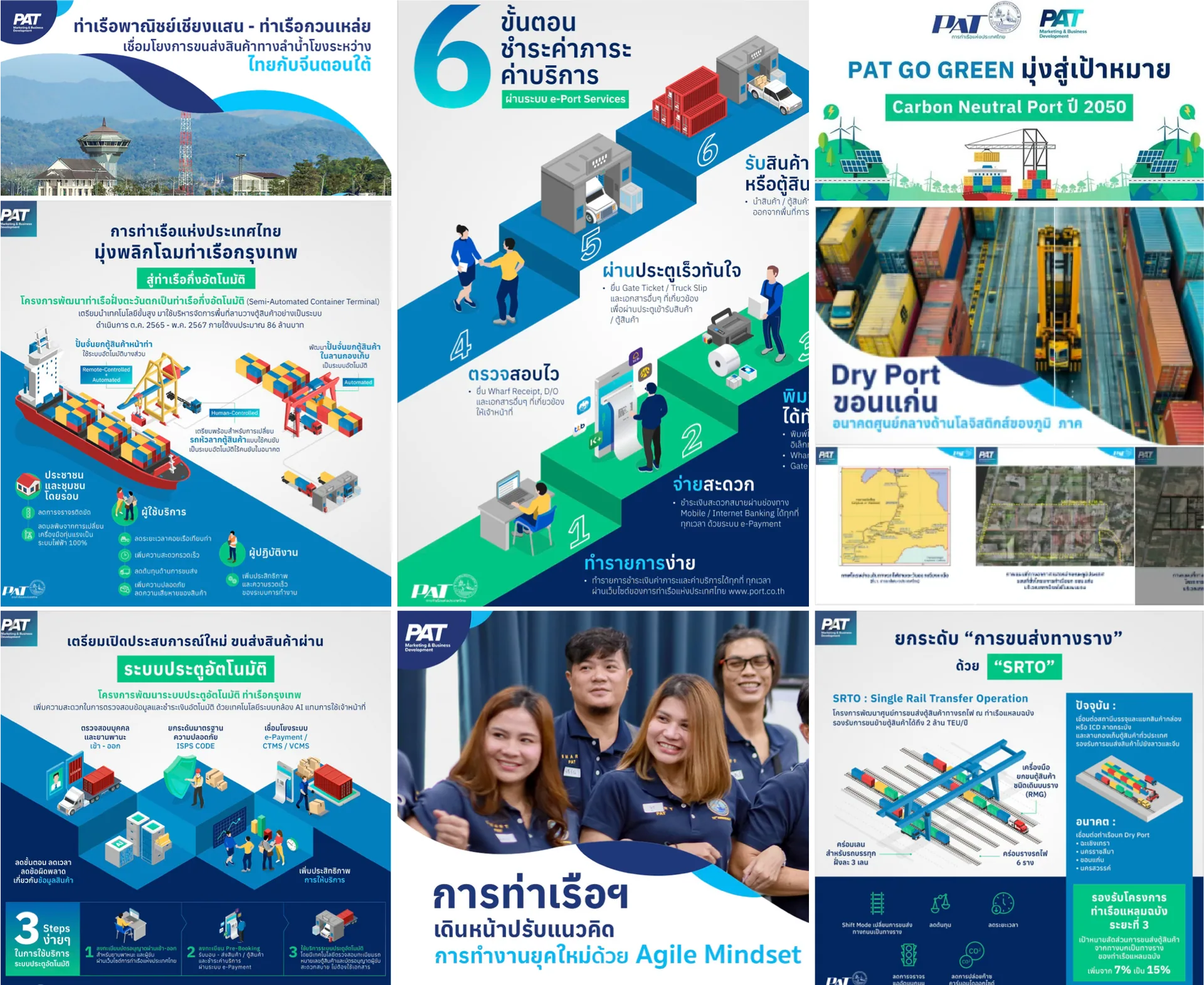 PAT (Port Authority of Thailand)