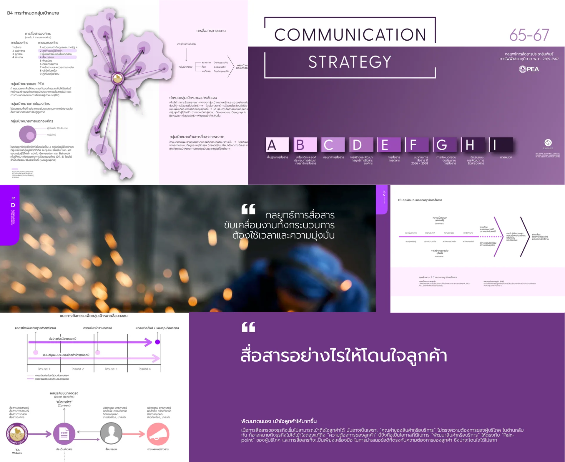 การพัฒนากลยุทธ์การสื่อสาร PEA