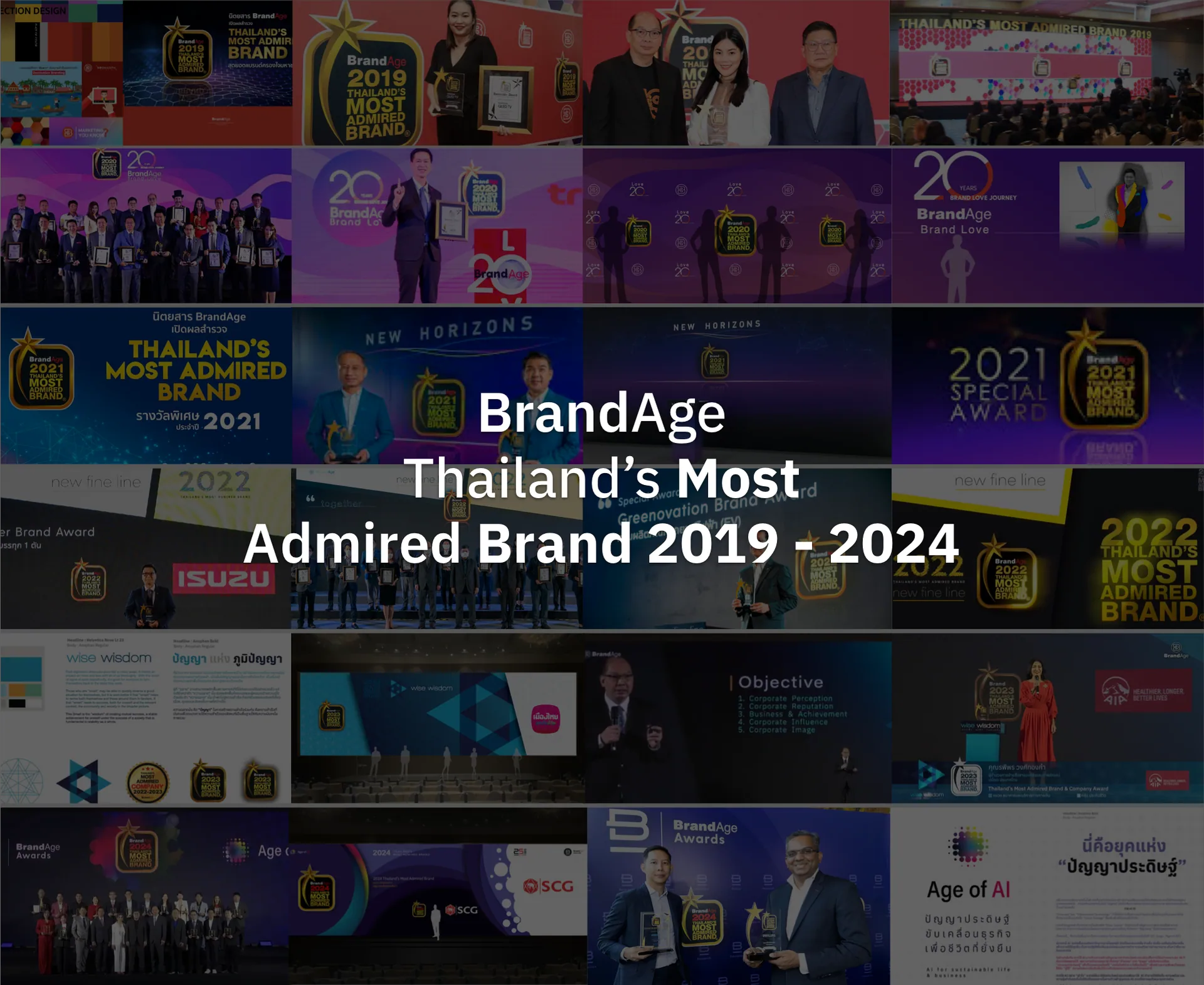 TMAB (Thailand’s Most Admired Brand)