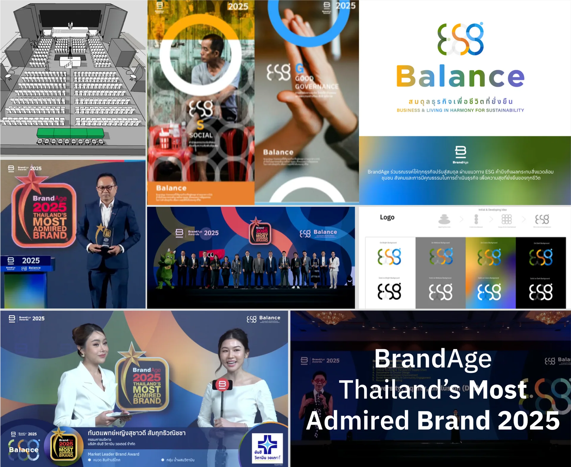TMAB (Thailand’s Most Admired Brand)